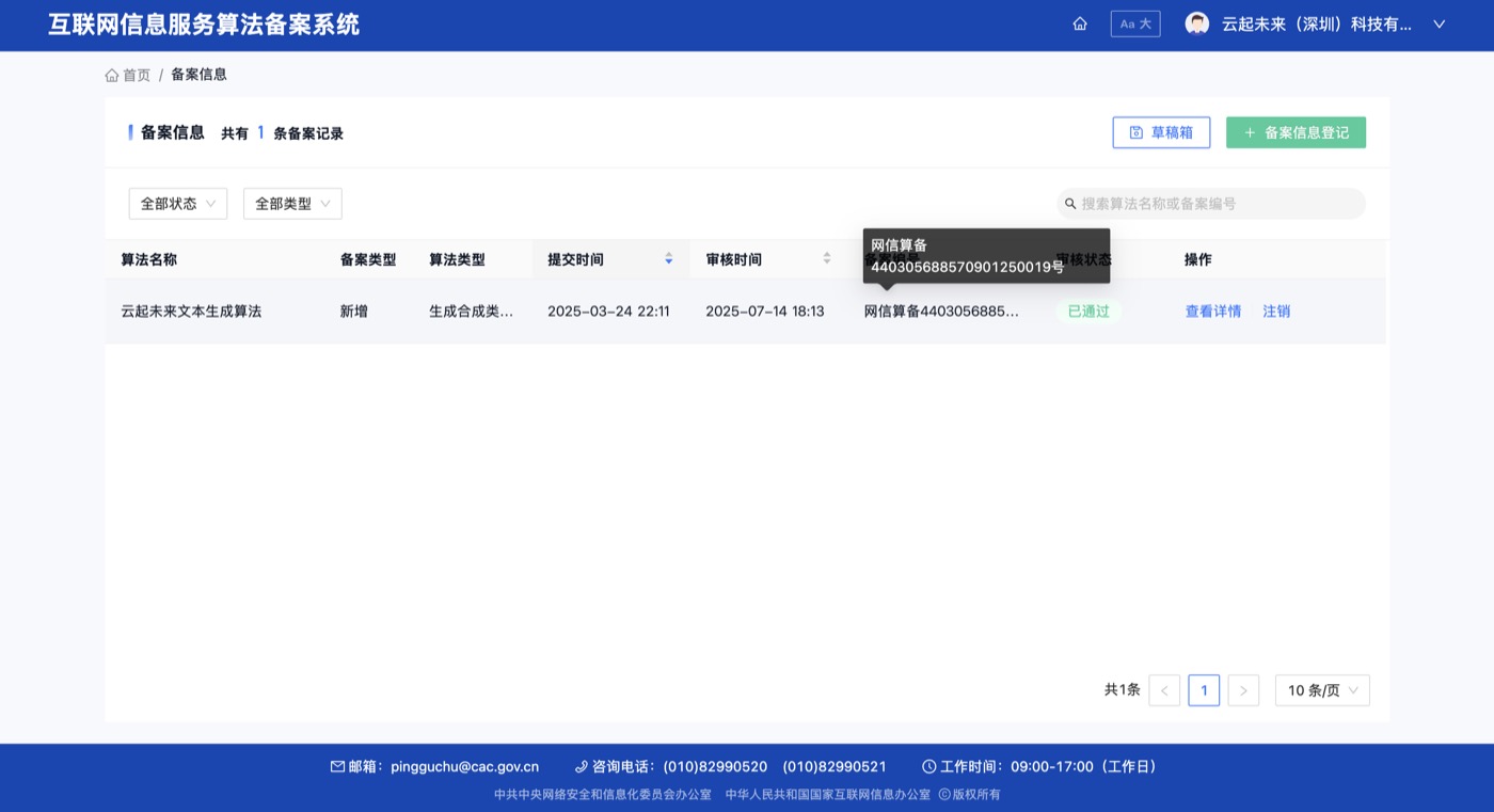 CloudRise Future Text Generation Algorithm credential document preview